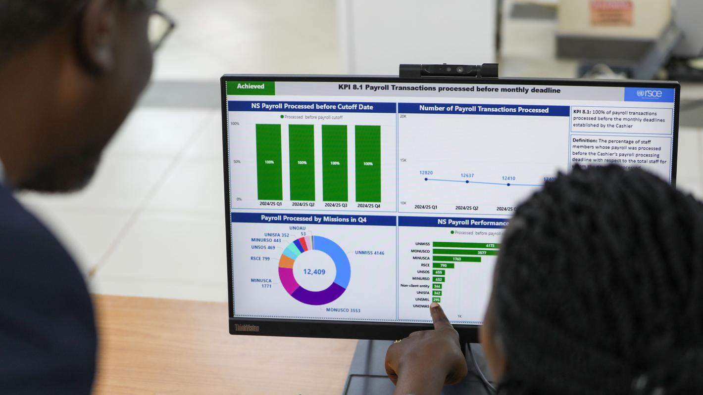 NSSL Dashboard showing 100% KPI achievement