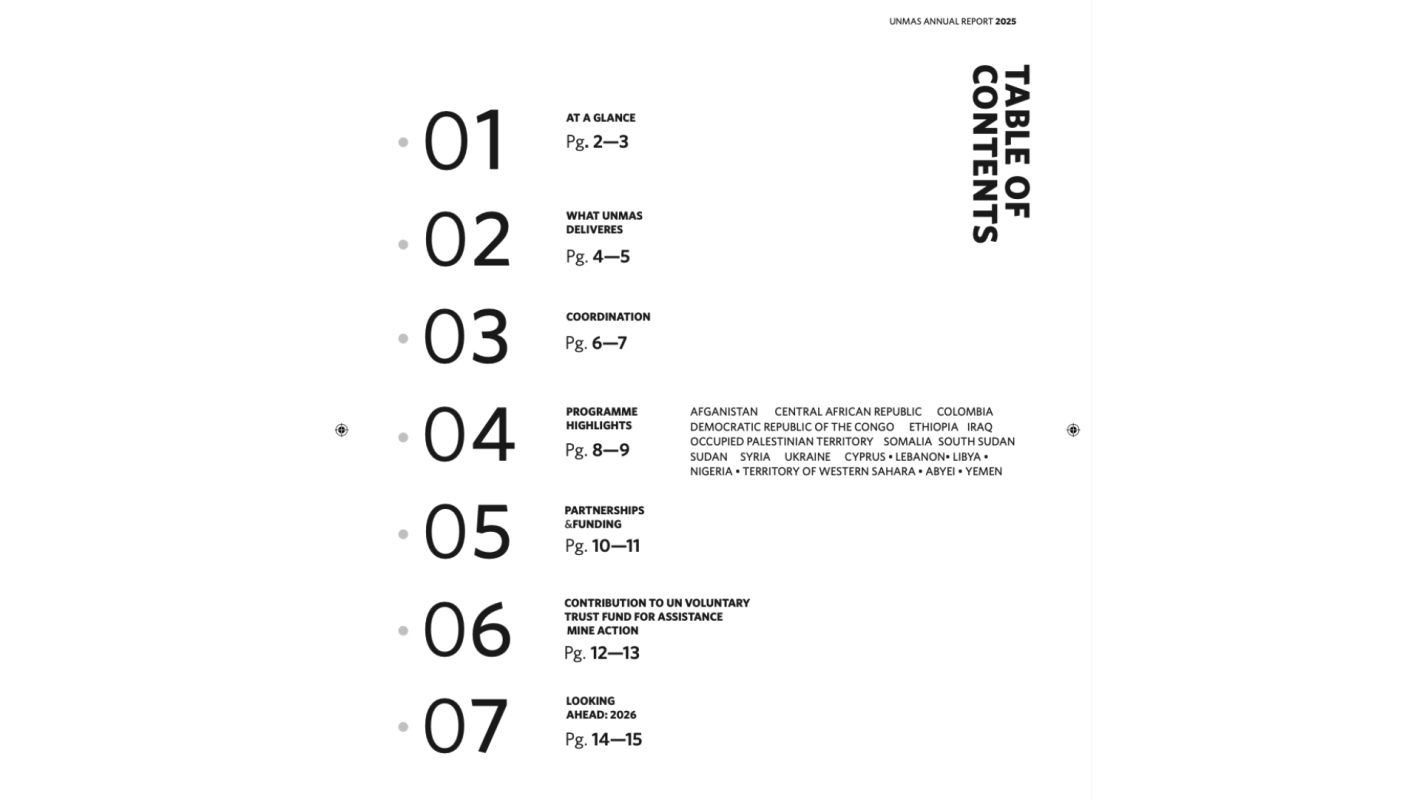 UNMAS Annual Report 2025